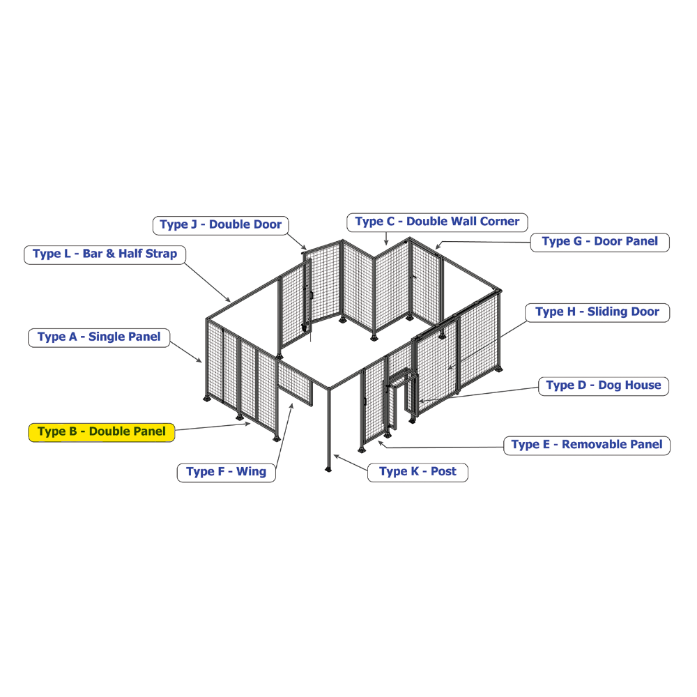 B7-1700-2200-0150-TYMFA GUARDING PANEL 1700MM TALL X 2200MM WIDE 1'' MESH